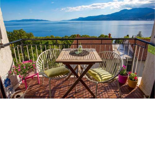 2 Bedroom Gorgeous Apartment In Rijeka