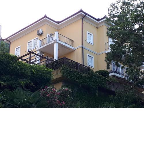 Apartman Meerblick