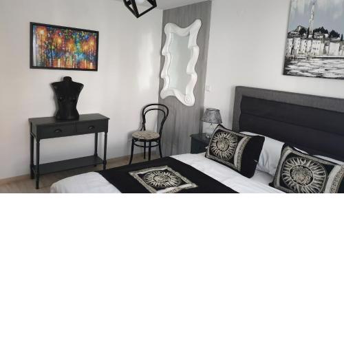 Apartments P&L