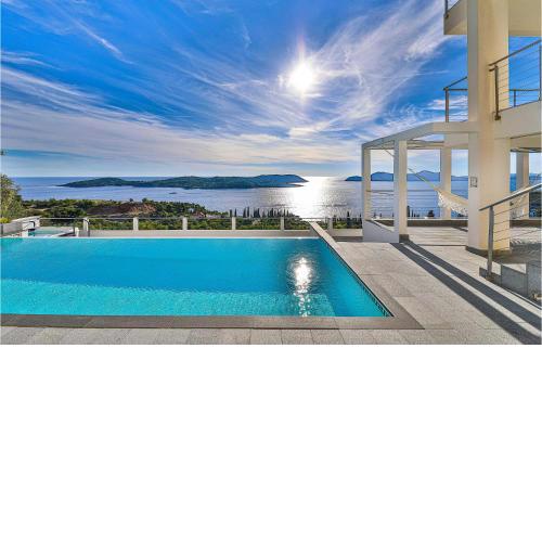 Nice Home In Orasac With Wifi